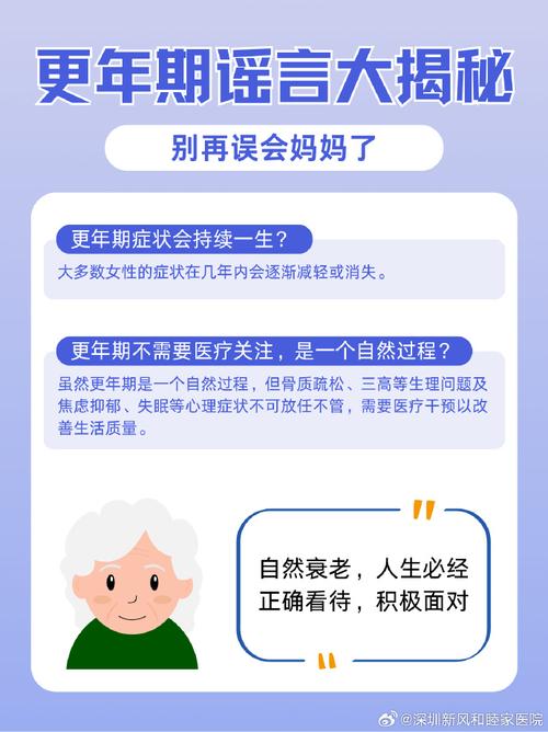 全球11亿女性更年期