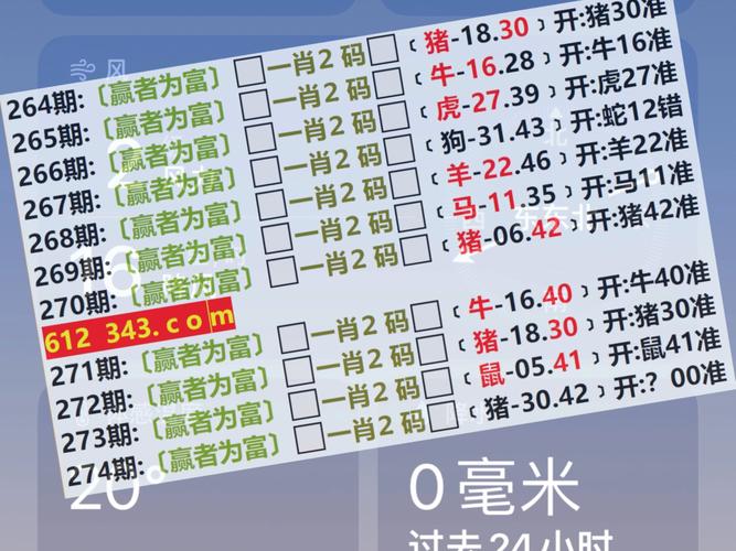 新澳今晚开奖结果查询表34期和巴黎赢了球烧了城与巴黎赢了吗