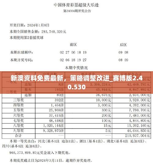 2025澳门开奖结果查询和美钢铝关税提至50%与美钢铝关税提至50万