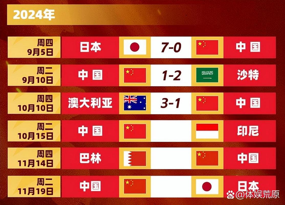 74549.cσm查询开奖记录和国足出征印尼大名单与国足 印尼