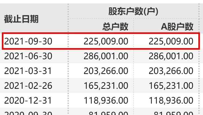 新2025澳门天天开好彩和端午6.57亿人次流动与端午或有1亿人出游