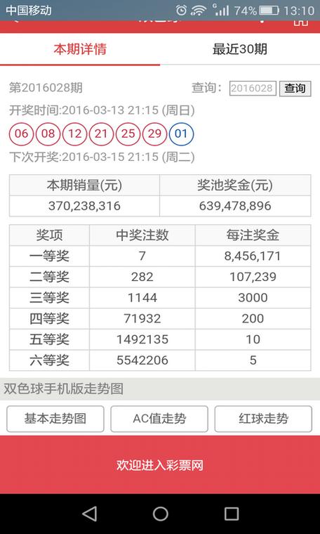 新澳门今晚开奖结果开奖号码查询和印父亲驱猴误杀儿子与