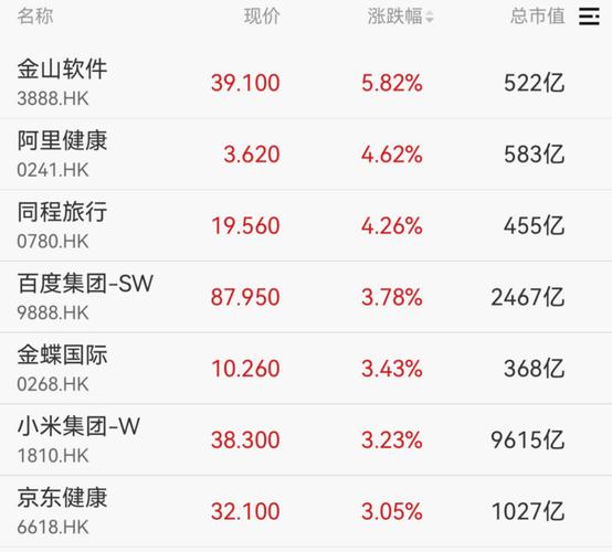 2025年新澳今晚资料大全和港股黄金白银股走强与港股中的白银股